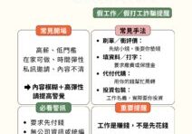 反詐騙海報 (14)